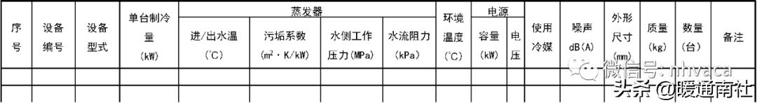 暖通空调设计计算与施工,暖通空调设计与施工数据图表手册
