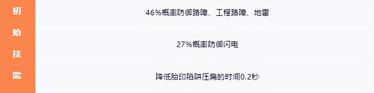 长草颜团子闪亮登场,长草颜团子新年快乐