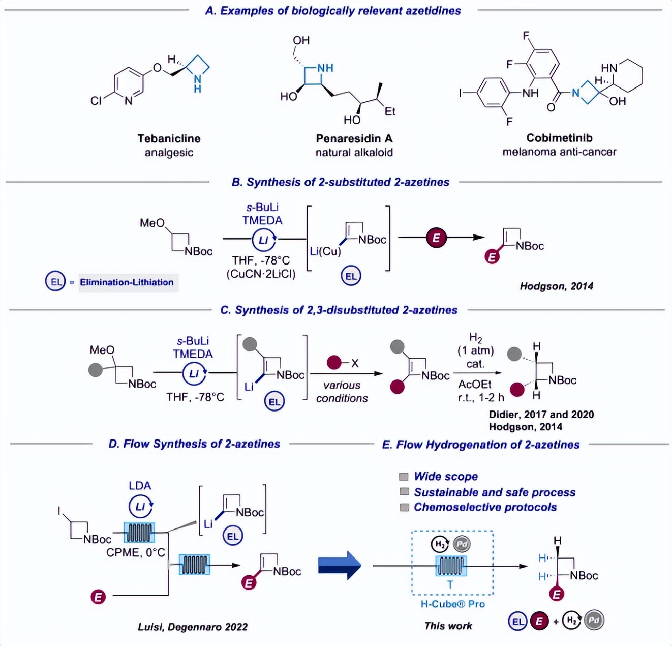 乙酸乙酯作为萃取剂的优缺点,环保溶剂乙二醇醋酸丁醚