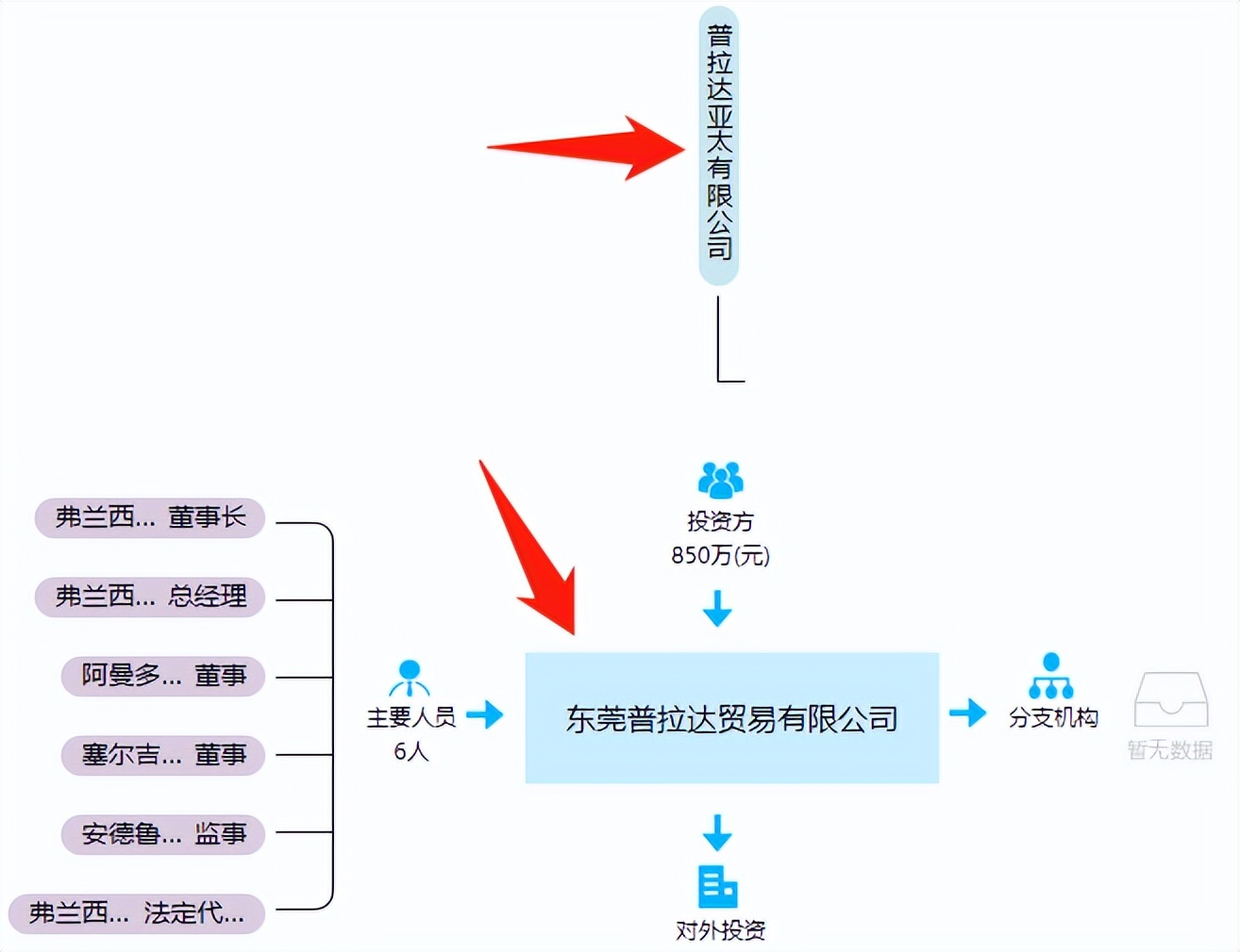 奢侈品牌为啥有吸引力,为什么奢侈品牌有人卖那么便宜