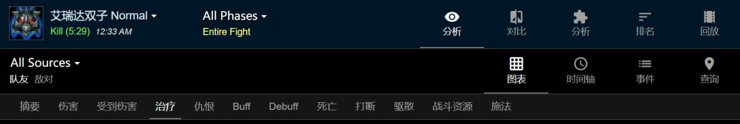 目前tbc太阳井通关率,tbc奶德太阳井装备详细顺序
