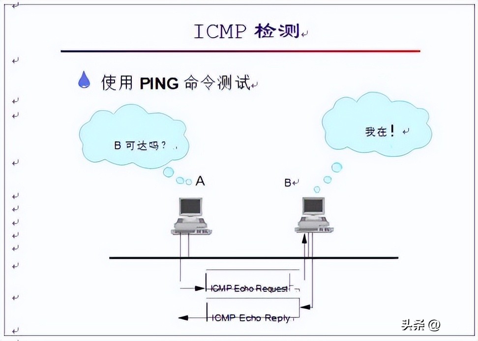 网络基础知识搜题用什么软件最好,网络基础知识书籍