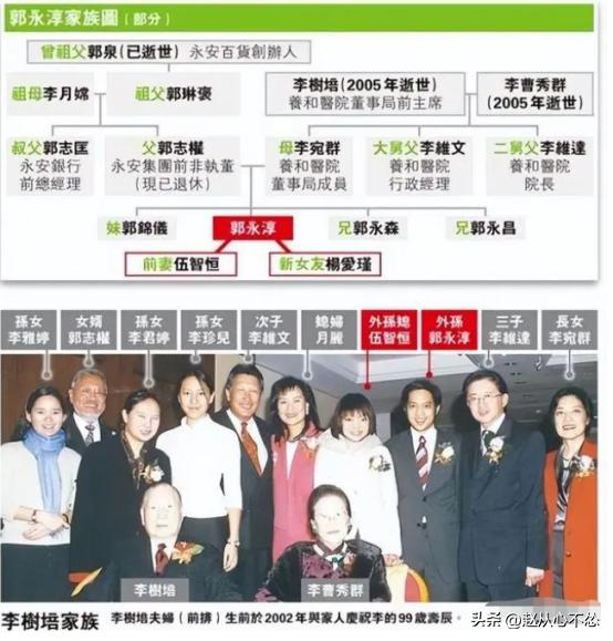 嫁入香港的名模,香港模特嫁富豪后暴瘦