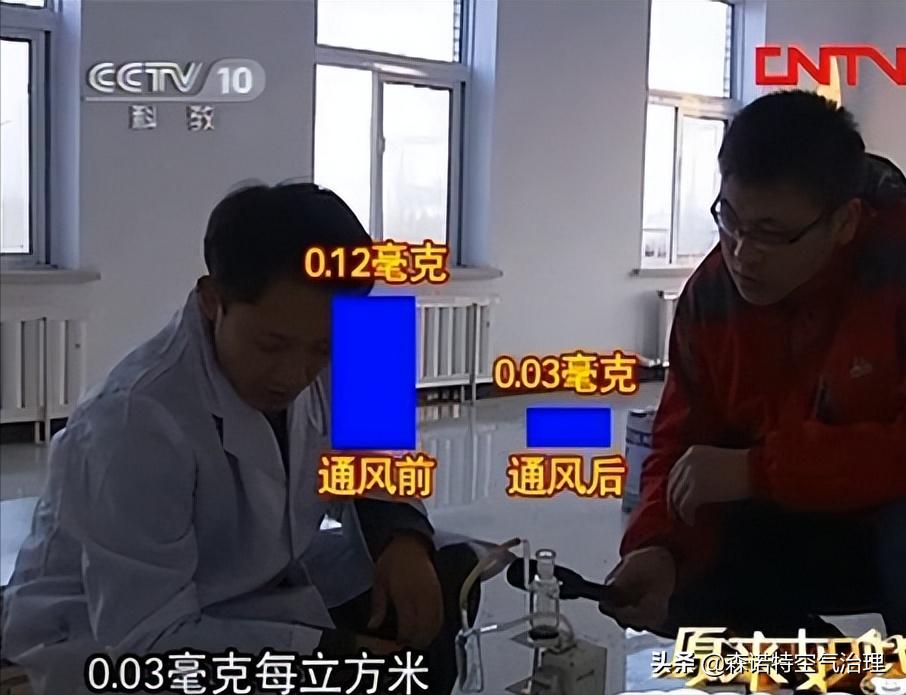 去甲醛的最有效的方法是什么,快速去甲醛最有效的方法有哪些