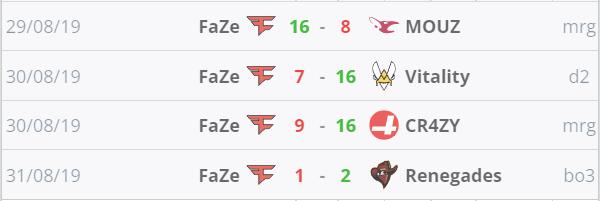 csgofazeclan印花,csgofazeclan成员