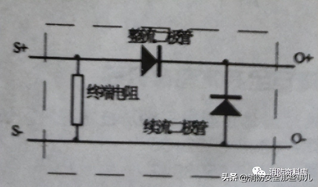 多线盘为什么加终端器,多线制控制盘控制什么