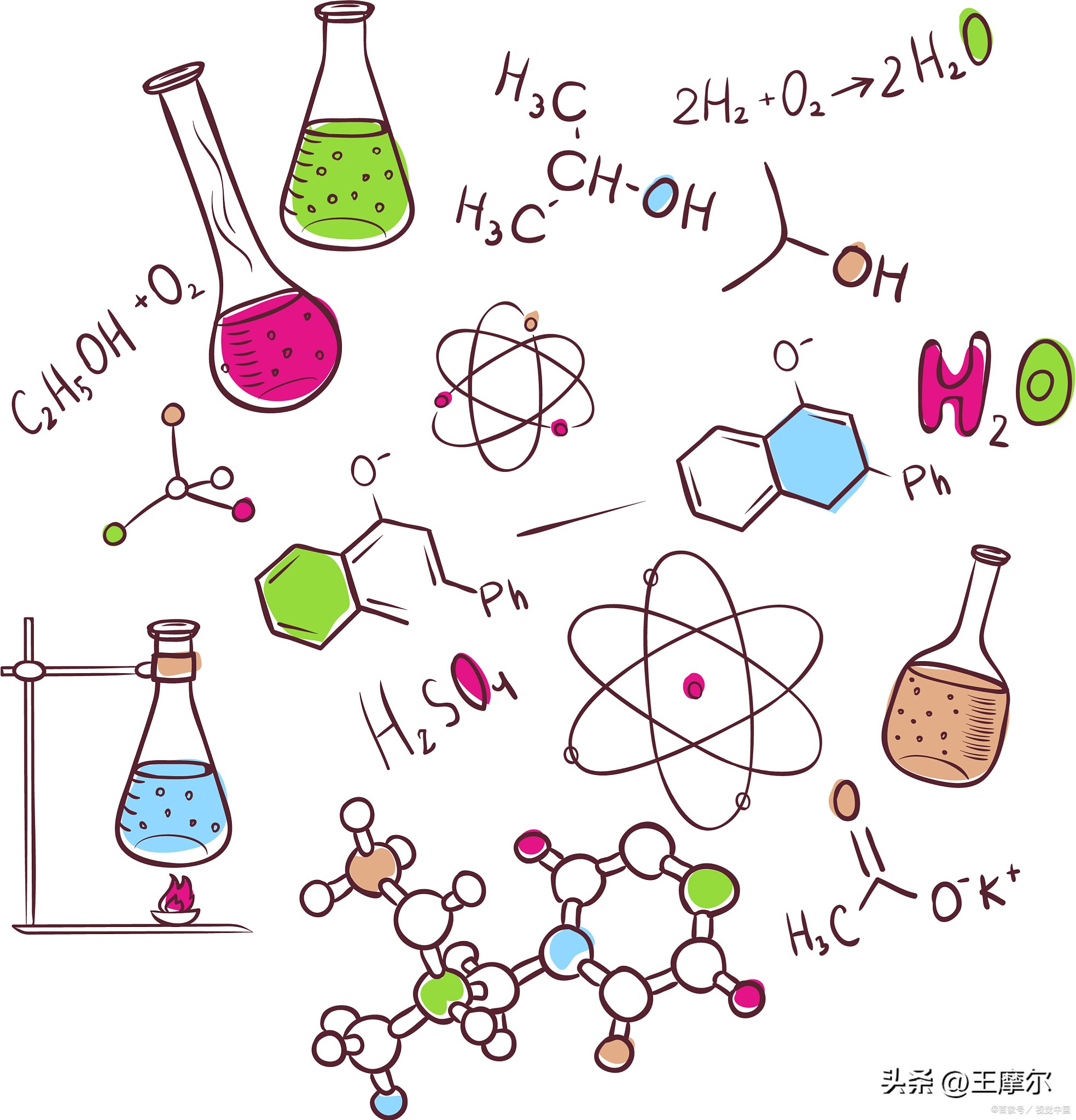 高中化学特殊和一般,初中化学重点易错点