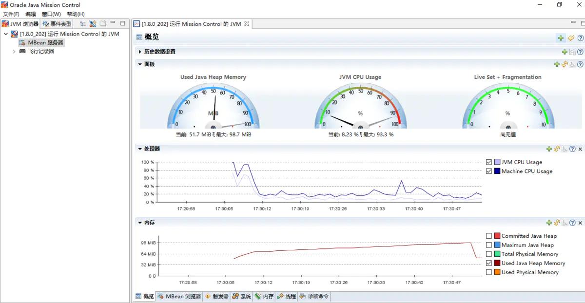 java虚拟机方法区详解,java虚拟机之jvm如何调优