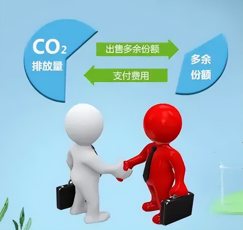 低碳环保宣传知识,环保科普全国低碳日