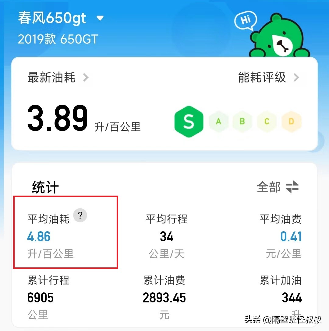 宝马650gt踏板摩托车二手,4万摩托推荐cf650gt