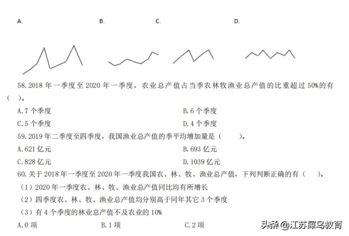 事业单位能力素质考什么内容,江苏事业单位综合知识与能力素质