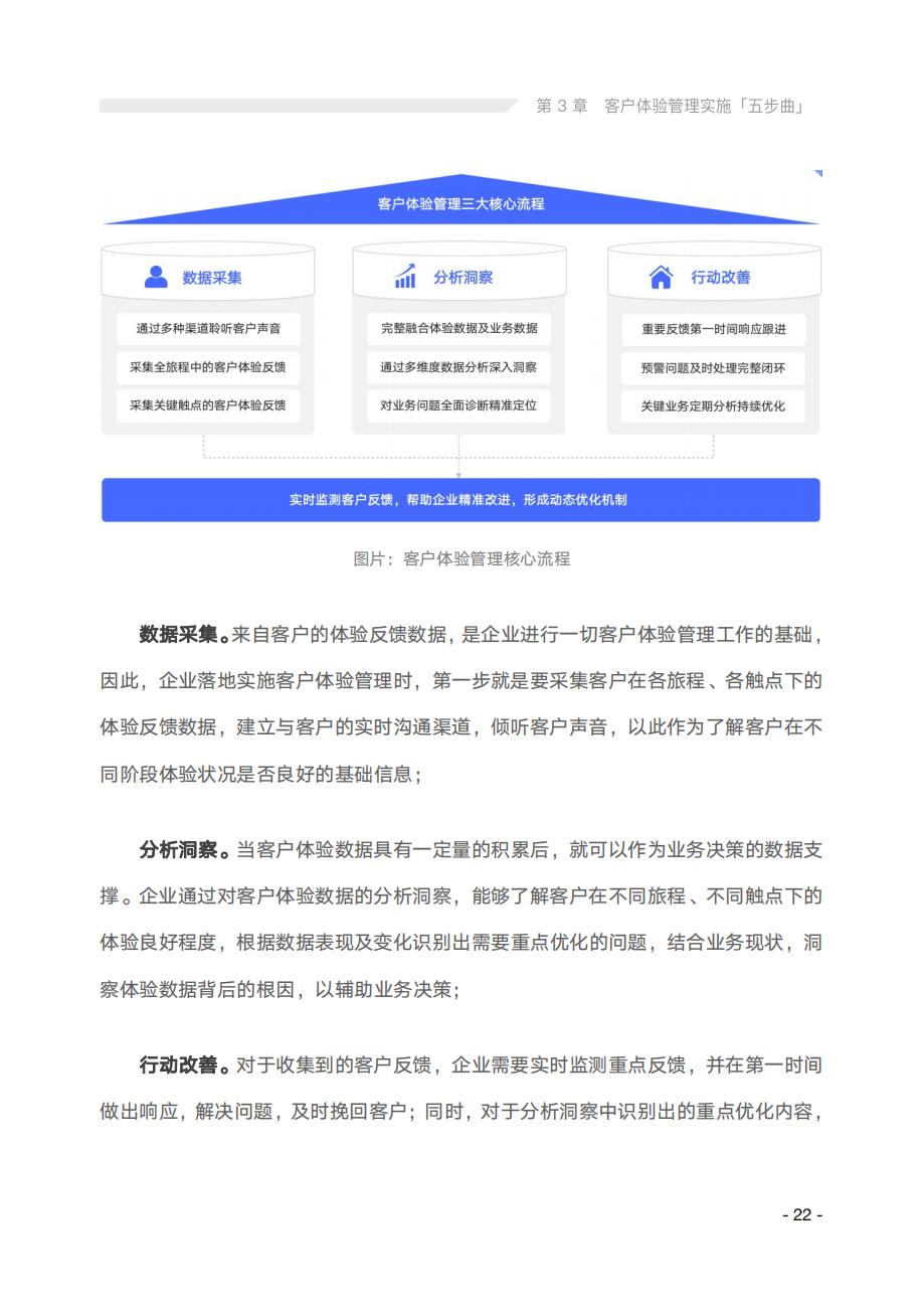 2022年客户体验趋势报告,讨论5个客户体验管理的未来趋势