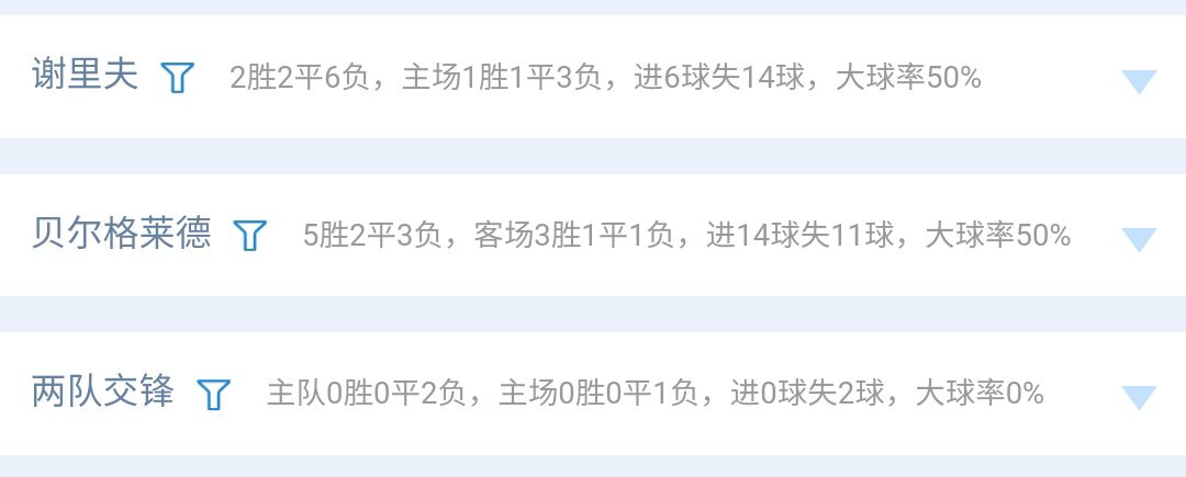 23040期胜负彩,23020期胜负彩14场推荐