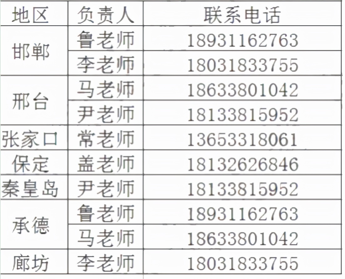 石家庄精英中学招生,石家庄精英中学高中部