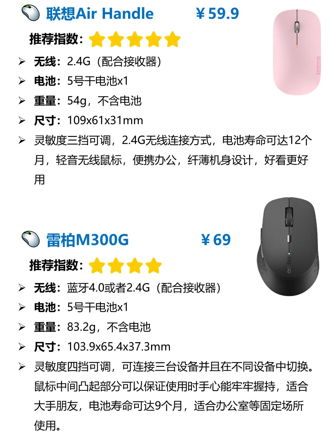 百元以内性价比最高的无线鼠标,百元蓝牙鼠标性价比之王静音的