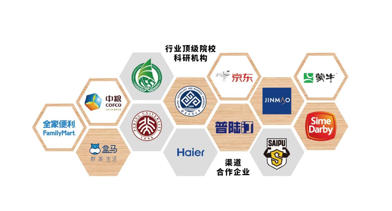 36氪首发｜让植物肉懂中国胃，「新素食」完成数千万元A轮融资