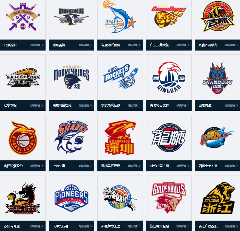 盘点cba,最新cba各球队简介