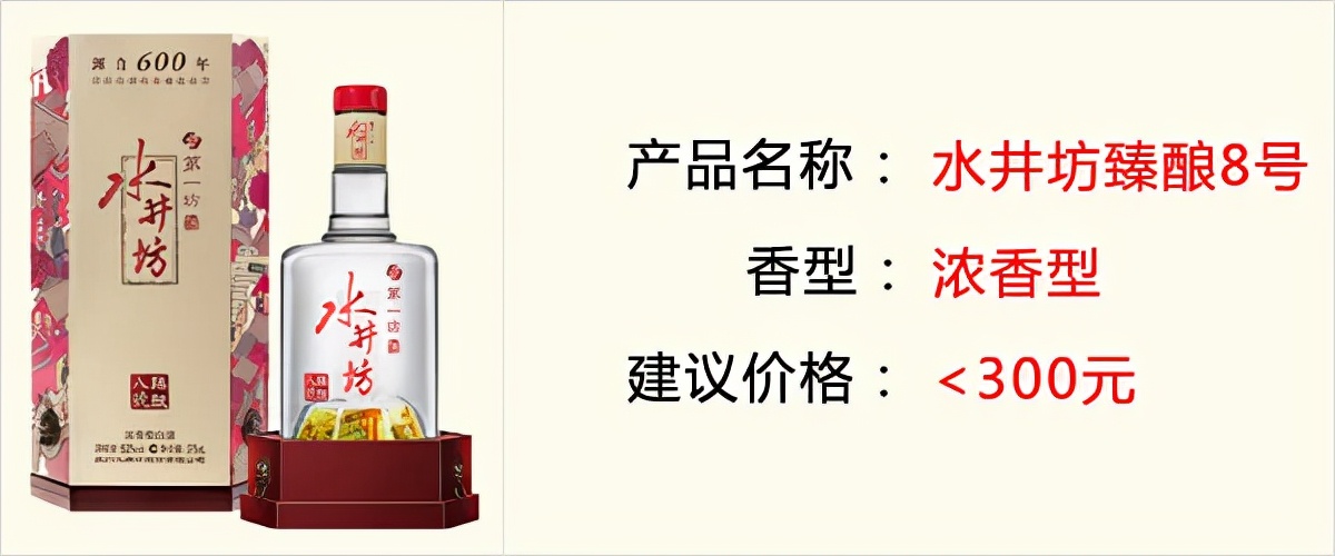 2022年春节送礼最适合的酒,白酒春节礼品排行榜前十名