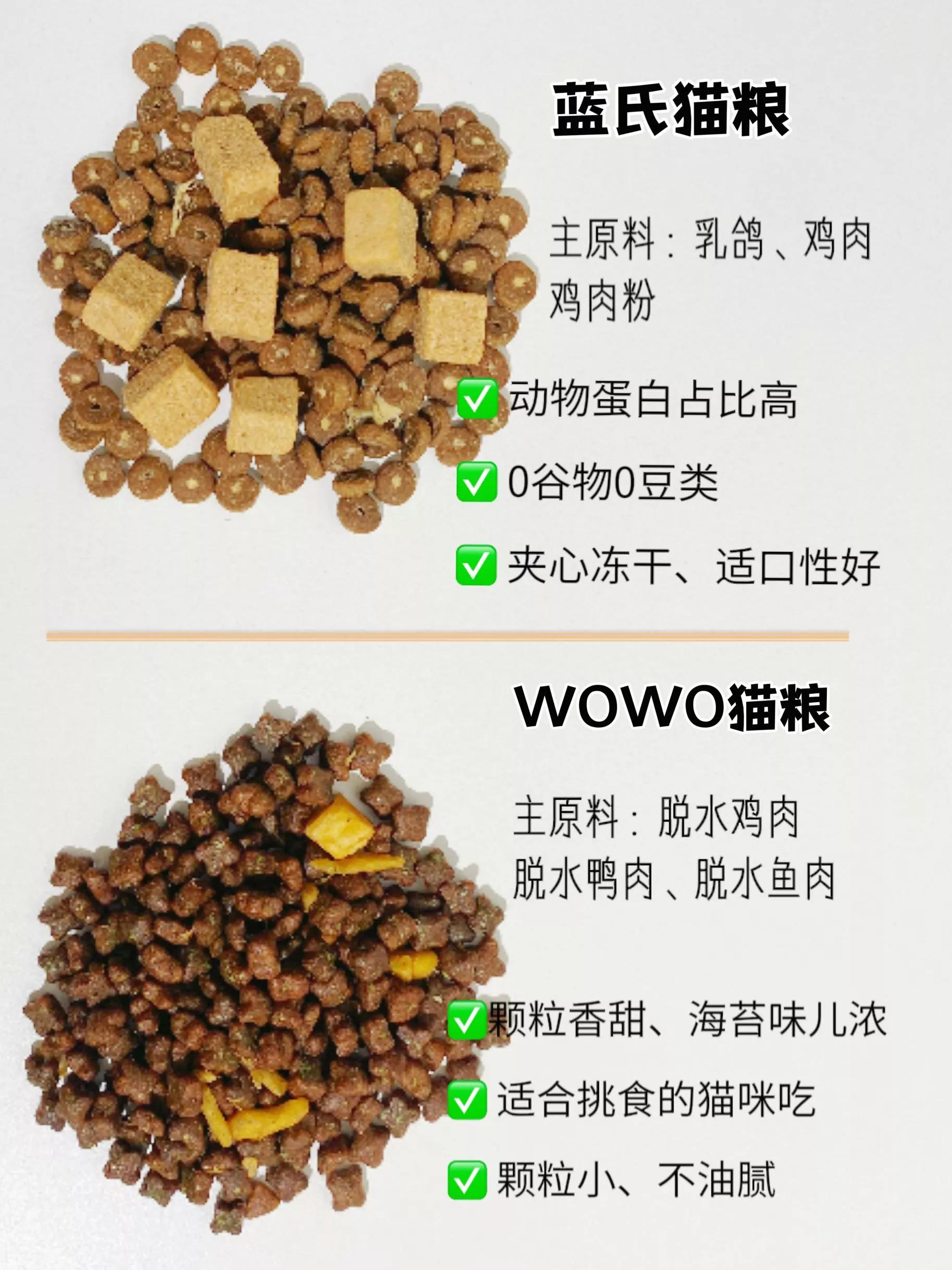 和欧恩焙猫粮差不多的国产粮,皇家猫粮k36为什么叫毒粮
