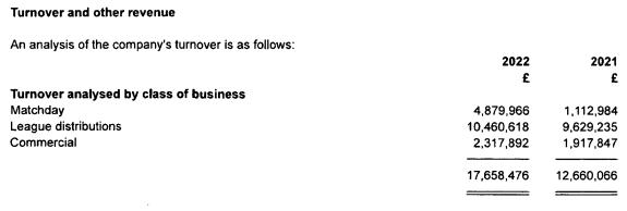 卢顿在英超能保级吗,卢顿升入顶级联赛