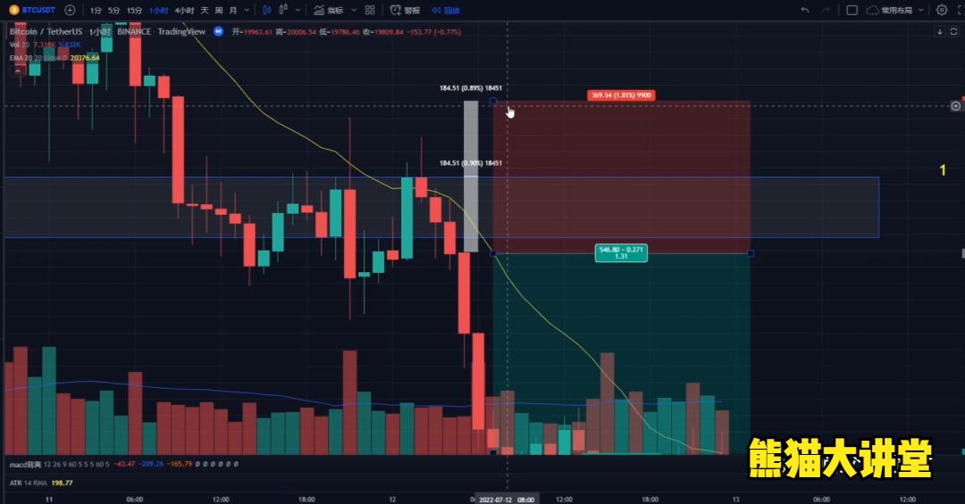 如何设置止损,如何设置止损比较合理