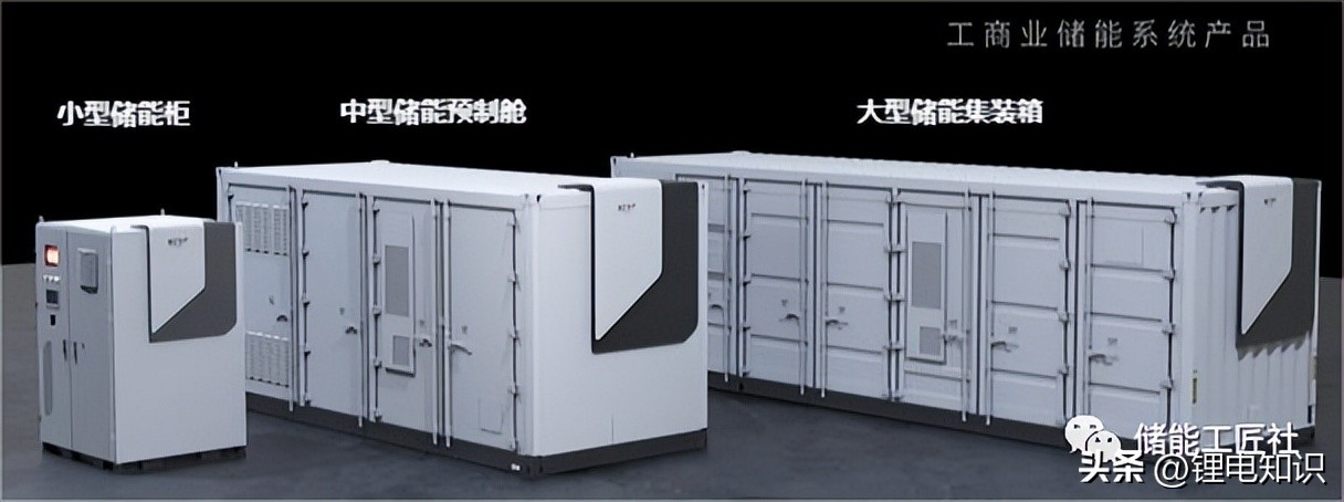 用户侧储能系统盈利模式,工商业用户侧储能产品