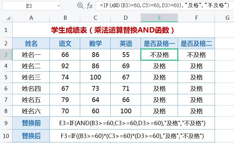 excel函数公式大全讲解vlookup,excel函数公式sumifs跨表使用