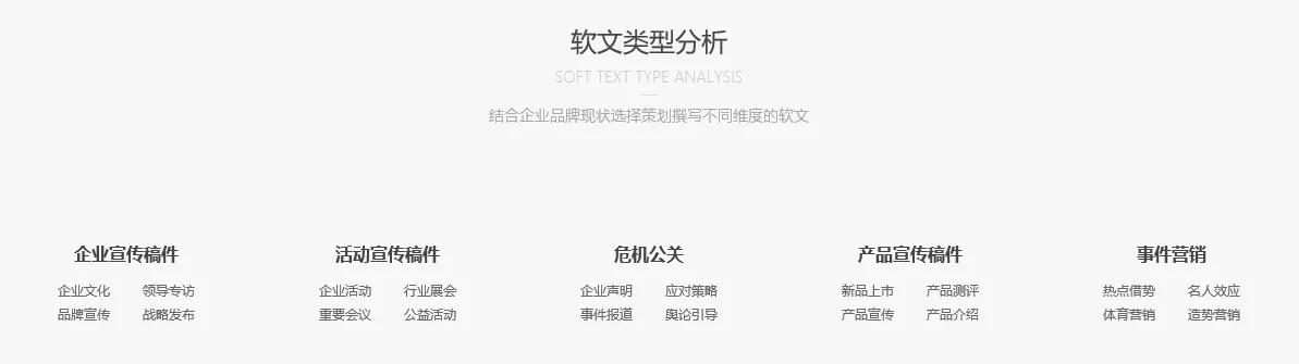 怎么吸引企业来做网络营销,企业为何做网络营销