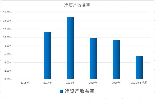 光伏发电企业龙头股排名前十名,光伏新一代技术龙头