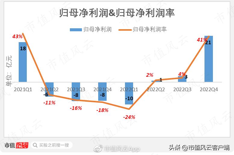 携程的创业之路成功关键要素,携程的商业模式和盈利模式