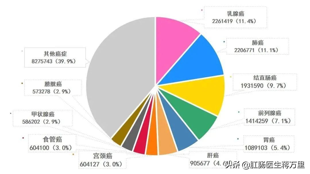 大量便血真实案例,大量便血的真实案例