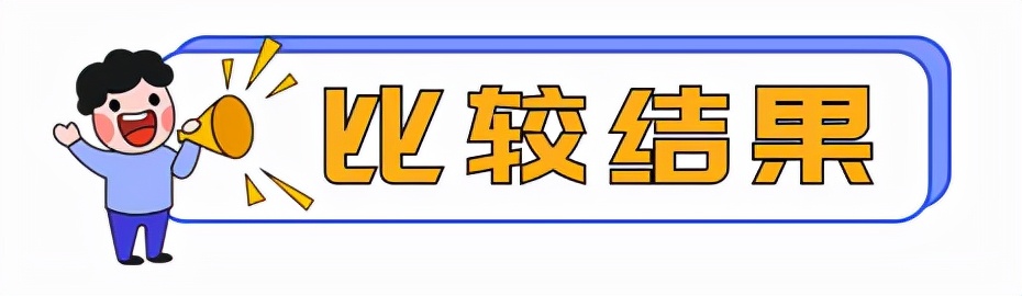 手机充电器大PK!看谁能在硬核抽检下拔得头筹~