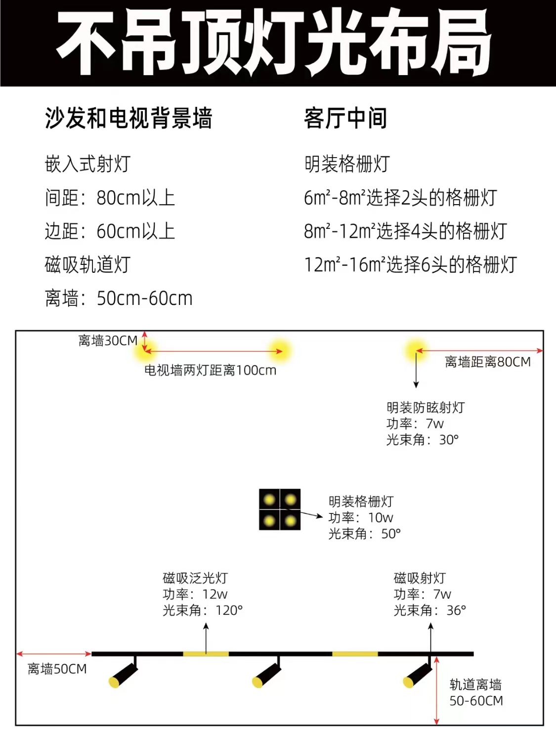 舞台灯光设计,灯光照明设计