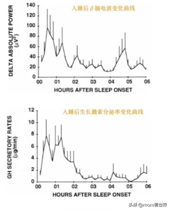 2023最新儿童身高标准,女孩身高标准对照表2023