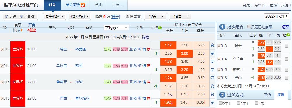 世界杯12月2日四场比赛比分预测,11月24号世界杯赛程图片