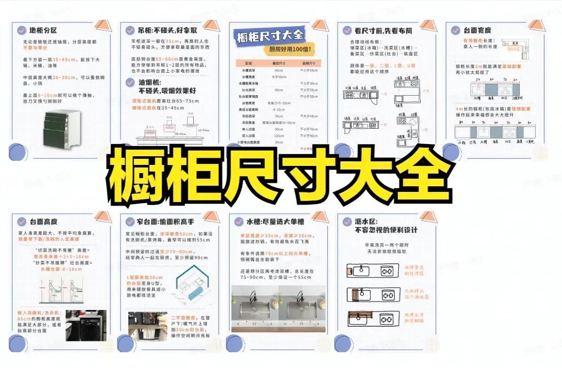 什么才是最佳的家装设计方案,关于家装设计的20个建议