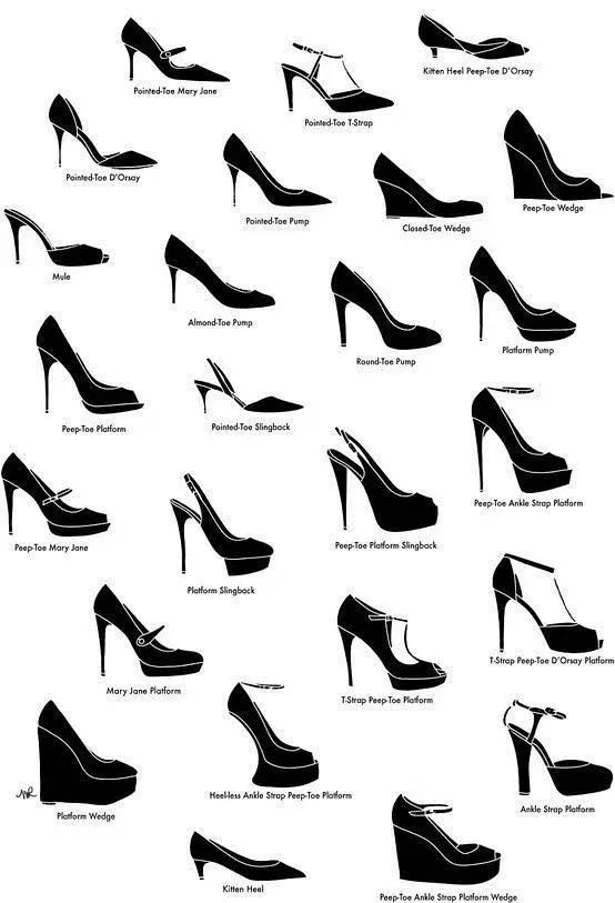 你穿的鞋子决定你的圈子,你穿的鞋或许透露你是什么样的人