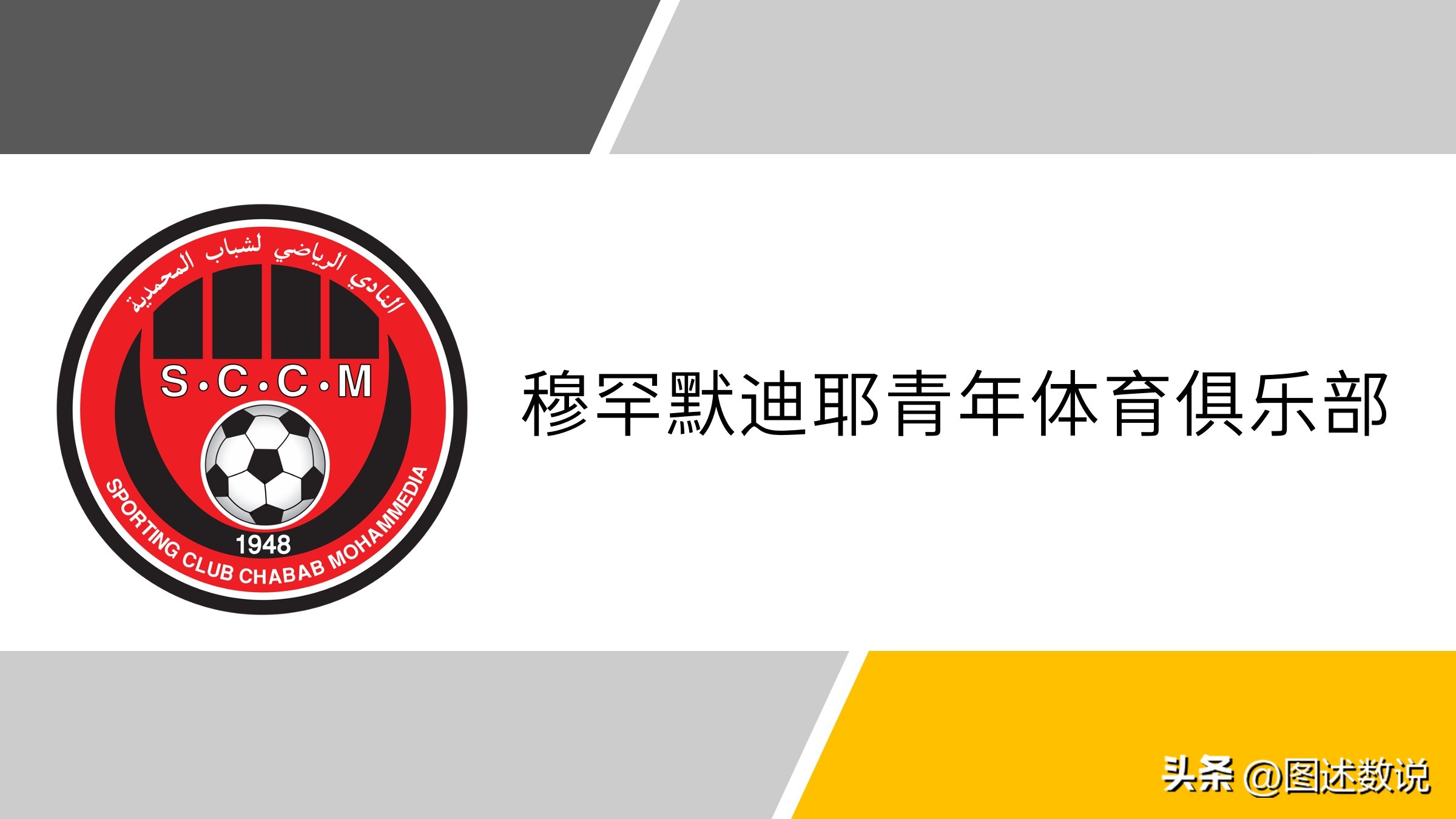 摩洛哥徐志摩,摩洛哥足球