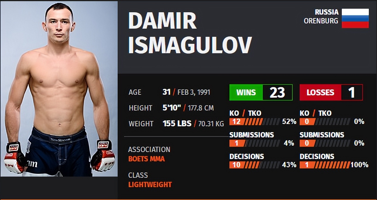 ufc比赛回放讲解,ufconespn第七期