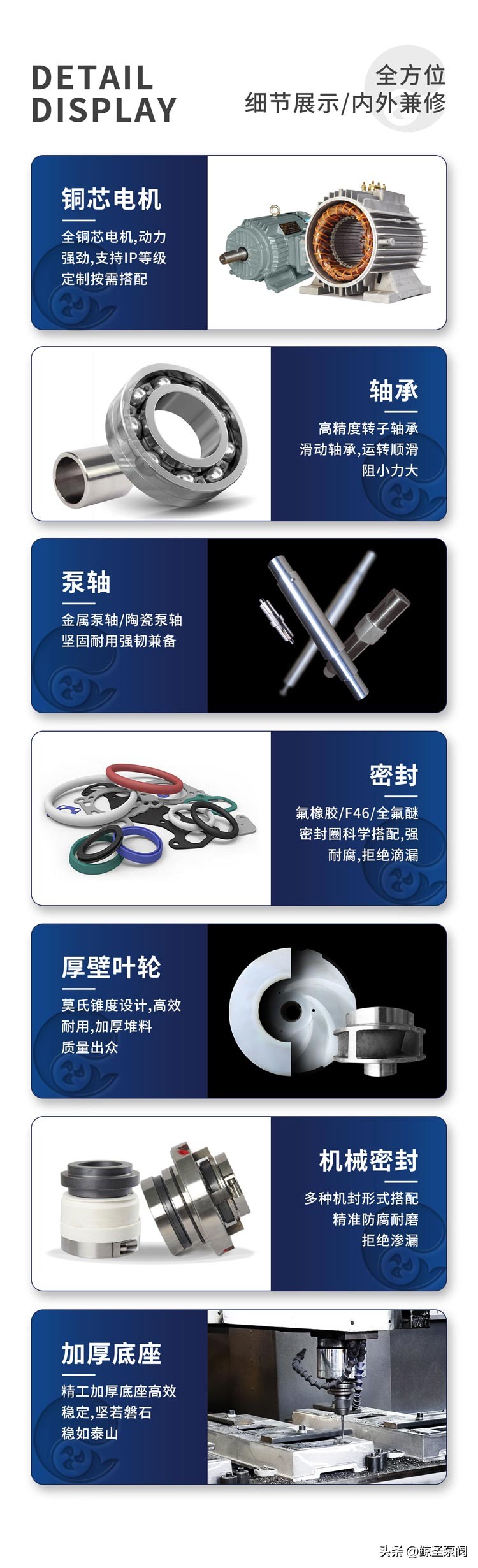 [鲸圣]地下管道电动试压泵，硫酸立式泵之50GCF-32