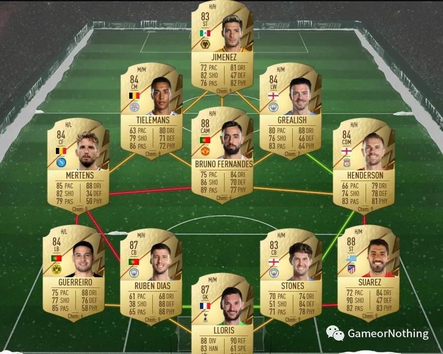 fifa22卡洛斯,fifa22拉尔森