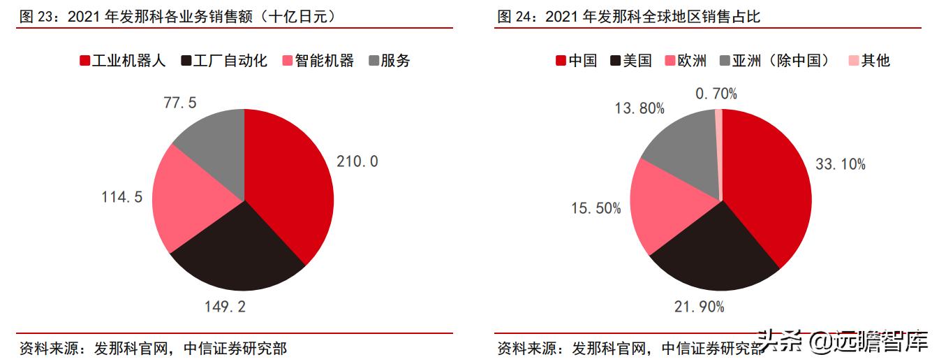 中日发展对比,中日企业技术创新比较