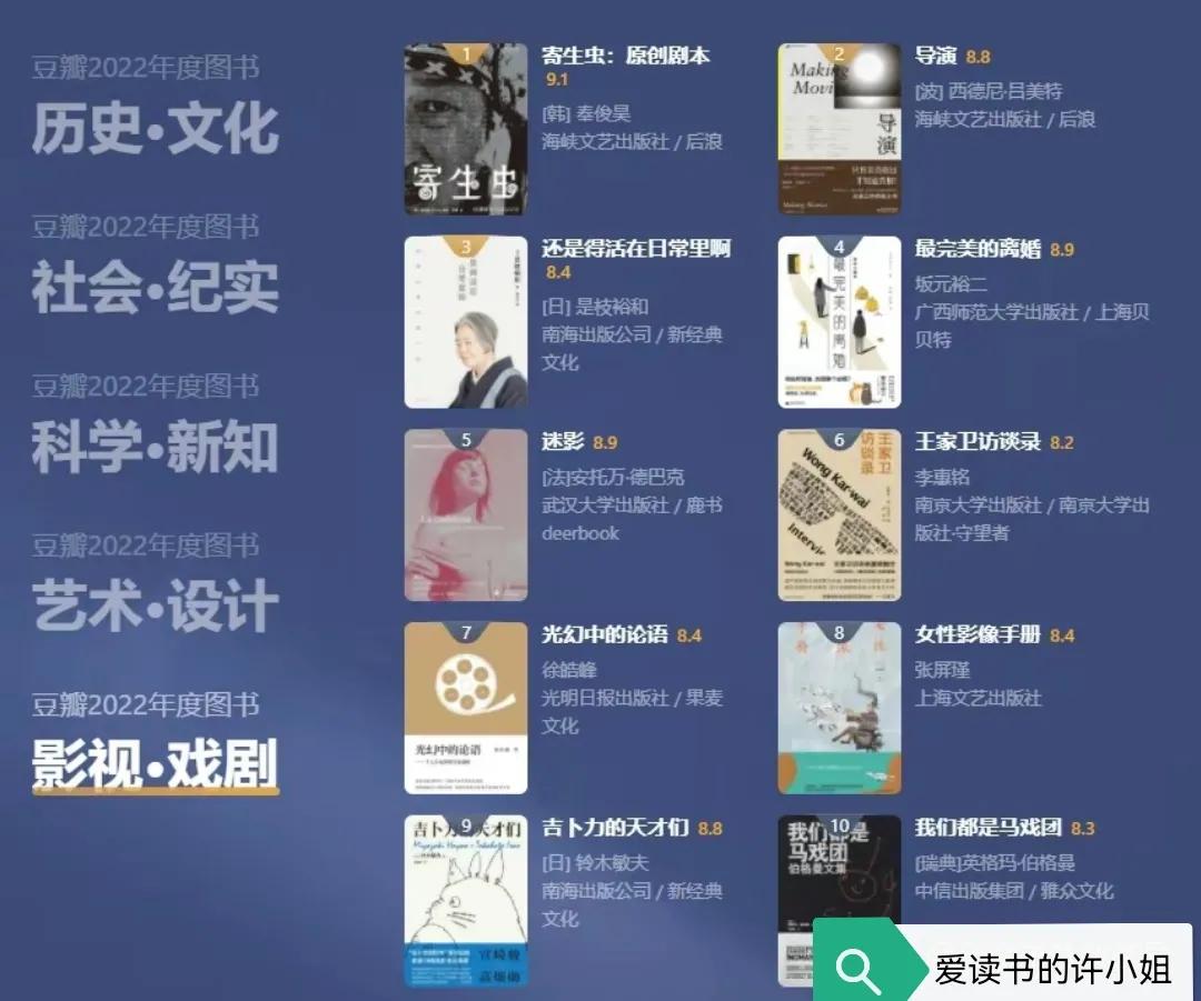 豆瓣评分好书必看,春节档电影2022豆瓣评分