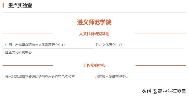 遵义师范学院成人高考分数线,遵义师范学院2019高考录取分数线