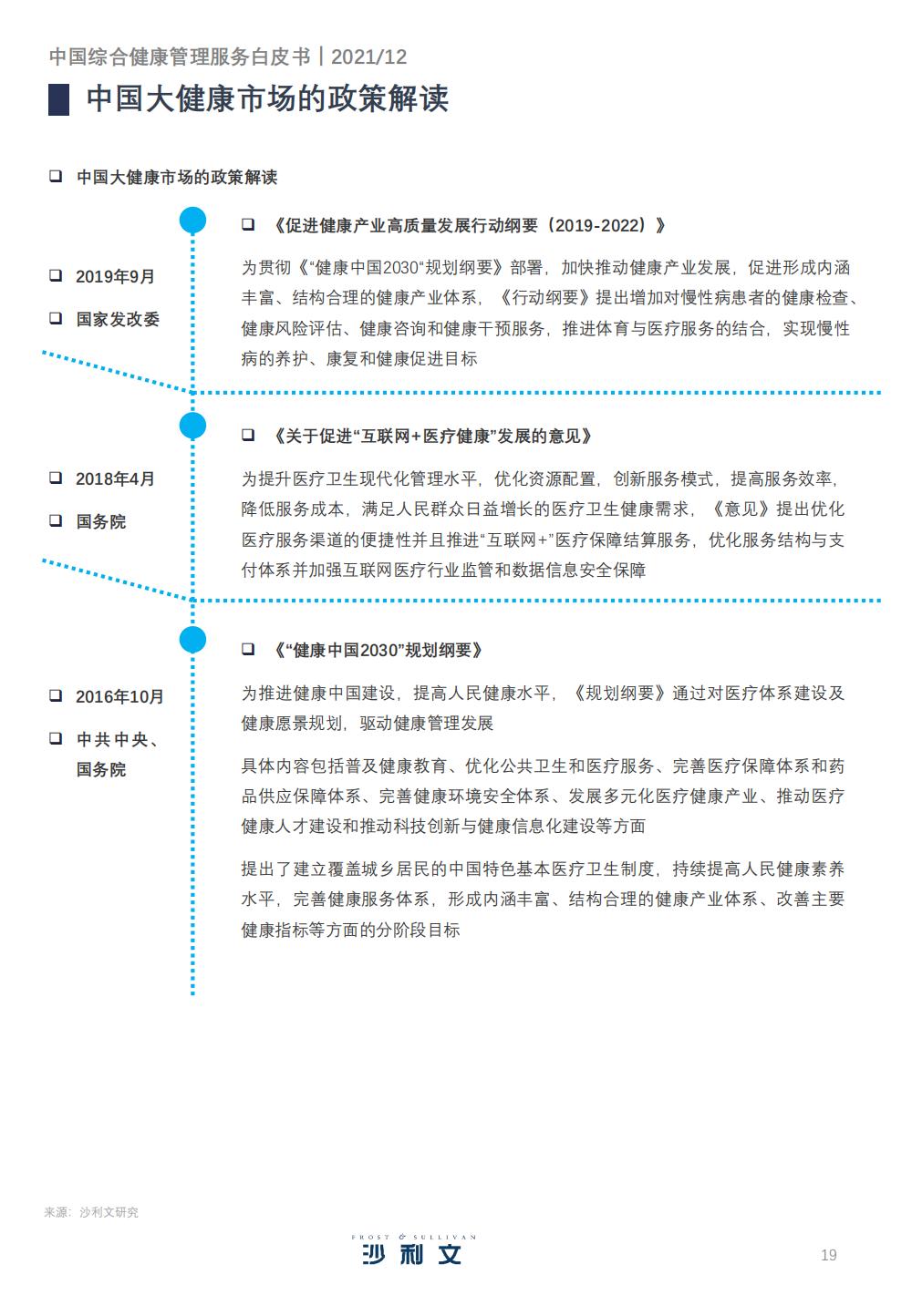 健康管理服务产业的发展战略,精准健康管理服务市场前景分析