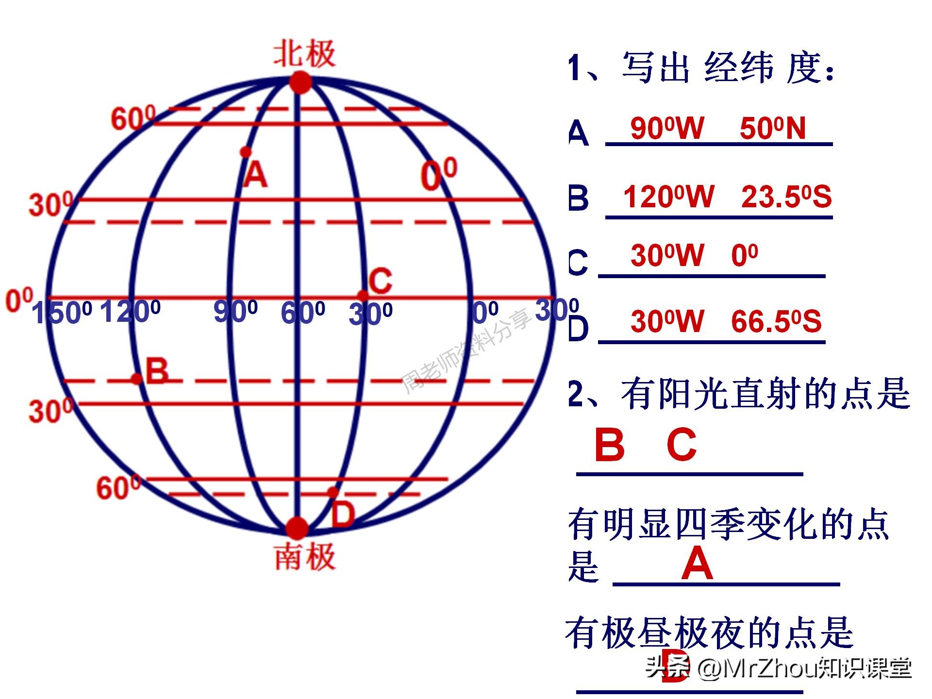七年级上册地理笔记重点归纳,初一上册地理笔记大全可打印