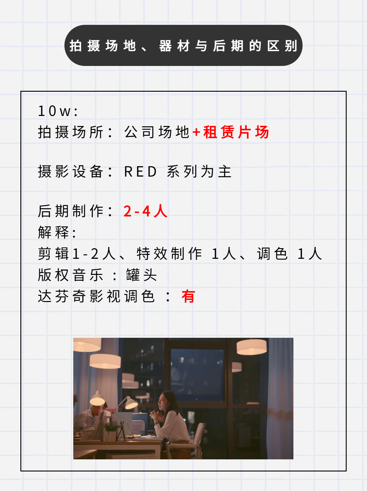 宣传片拍摄费用大概多少钱,拍宣传片成本多少