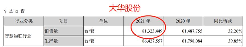 每日股票分析海康威视,海康威视今日分析