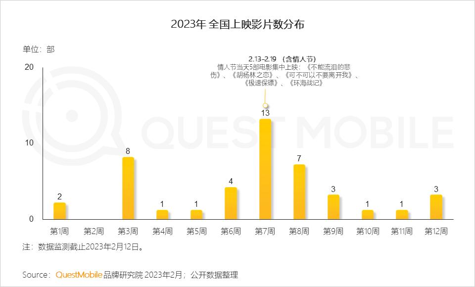 美妆品牌情人节活动,美妆品牌竞争