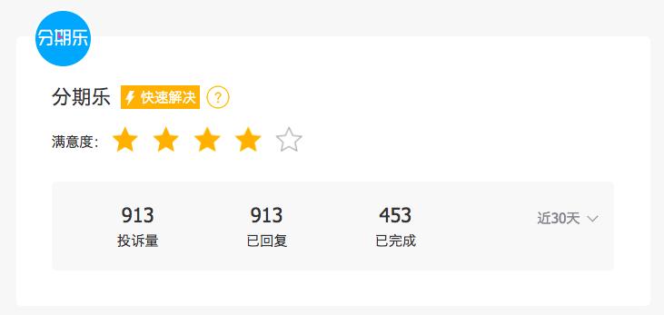 乐信集团和分期乐,乐信集团分期乐现状